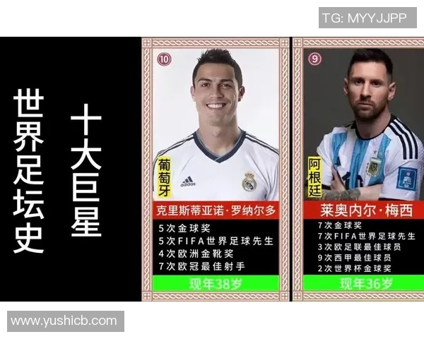 美洲足球十大球星排名揭秘 谁是足坛的真正巨星