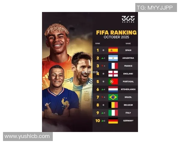 最新全球足球球星实力排名全面解析与荣耀榜单